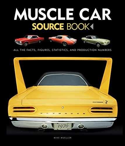 Muscle Car Source Book: All the – Hardcover, by Mueller Mike – Very Good b