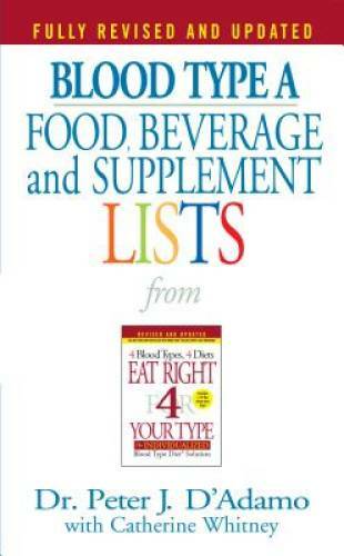Blood Type A: Food, Beverage and Supplemental Lists from Eat Right 4 Yo – GOOD